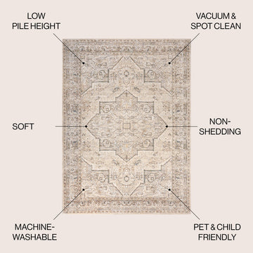 Koda Vintage Native American Medallion Machine-washable Area Rug